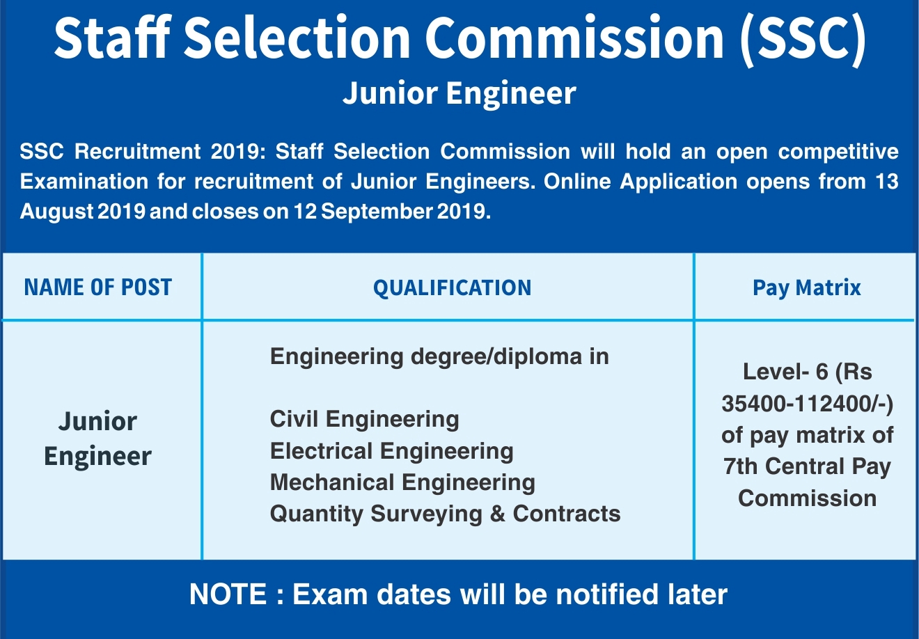 Apply For Various Junior Engineer Posts In SSC