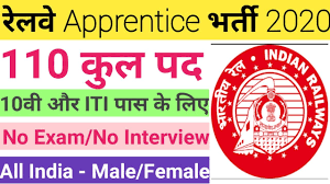 MCF Raebareli Recruitment 2020