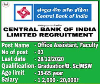 03 Office Assistant Faculty Recruitment In Central Bank of India