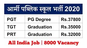 PGT TGT PRT Librarian Posts In APS Bhopal MP
